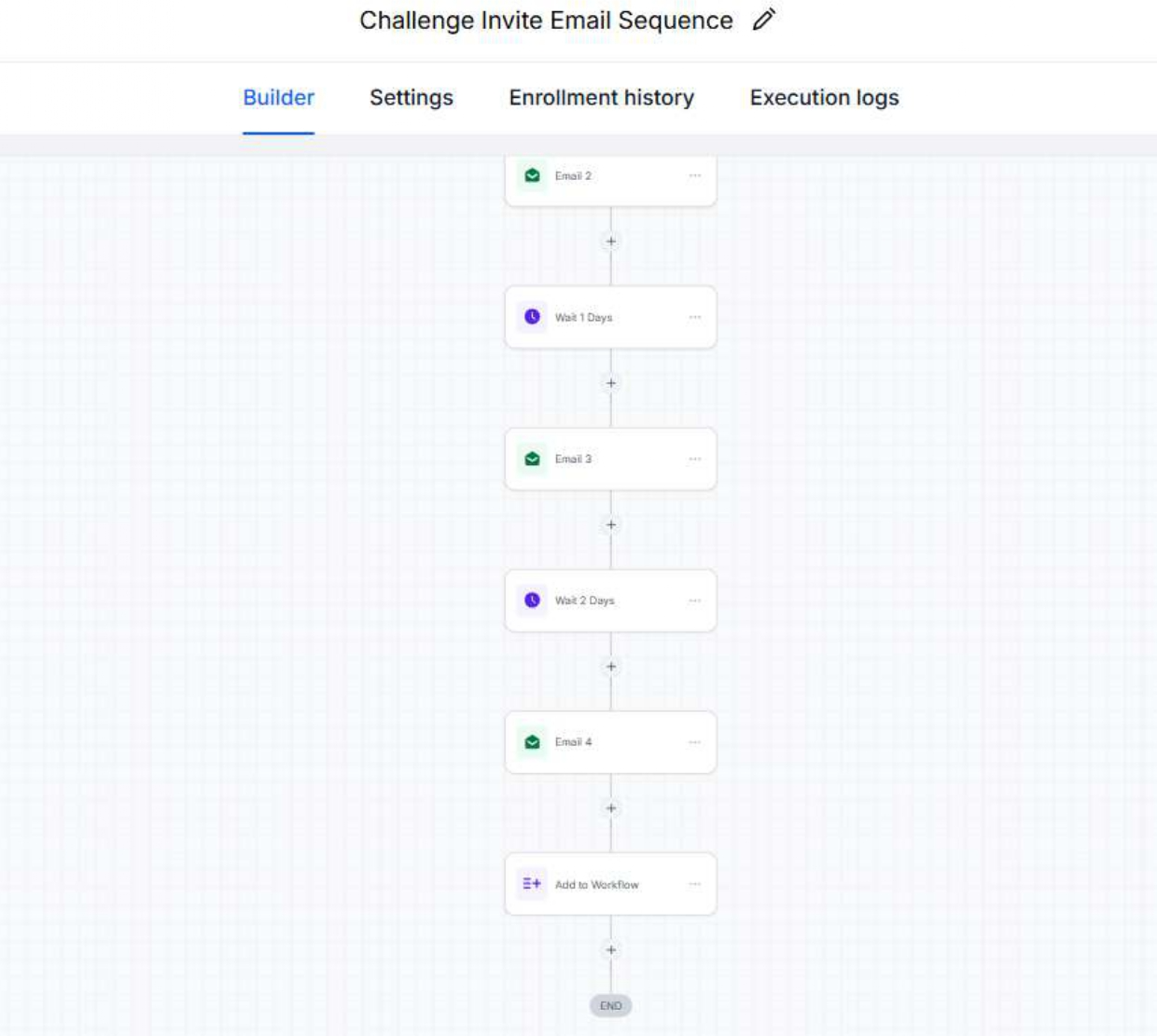 Challenge Invite Email Sequence