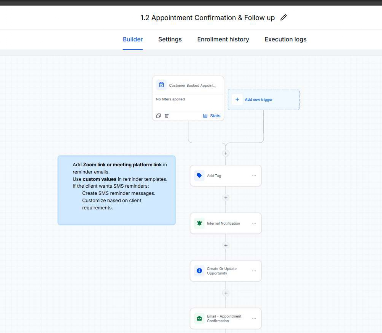 1.2 Appointment Confirmation & Follow Up