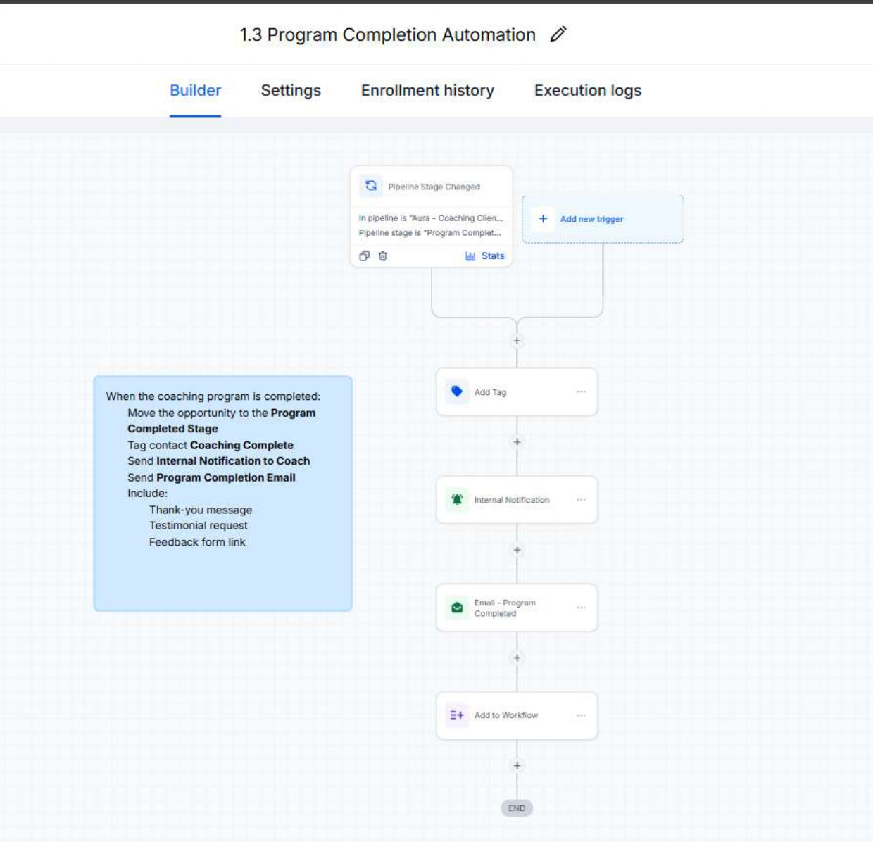 1.3 Program Completion Automation