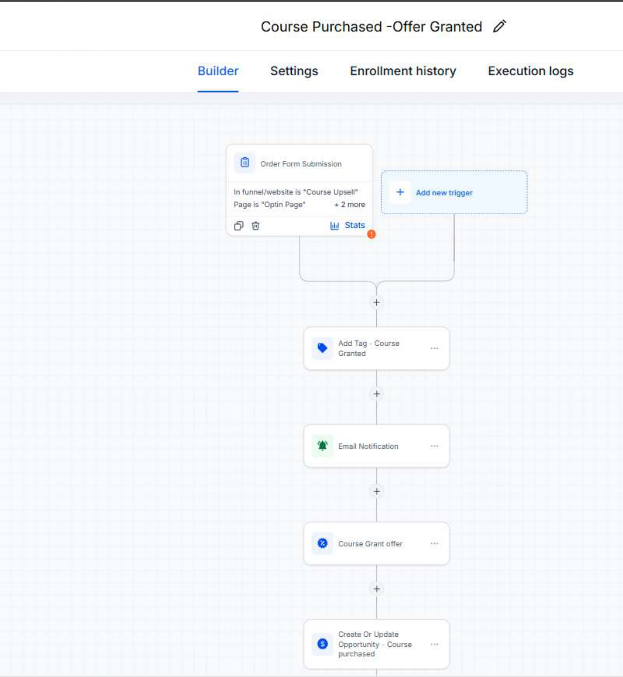 Facebook Lead Intake For Course