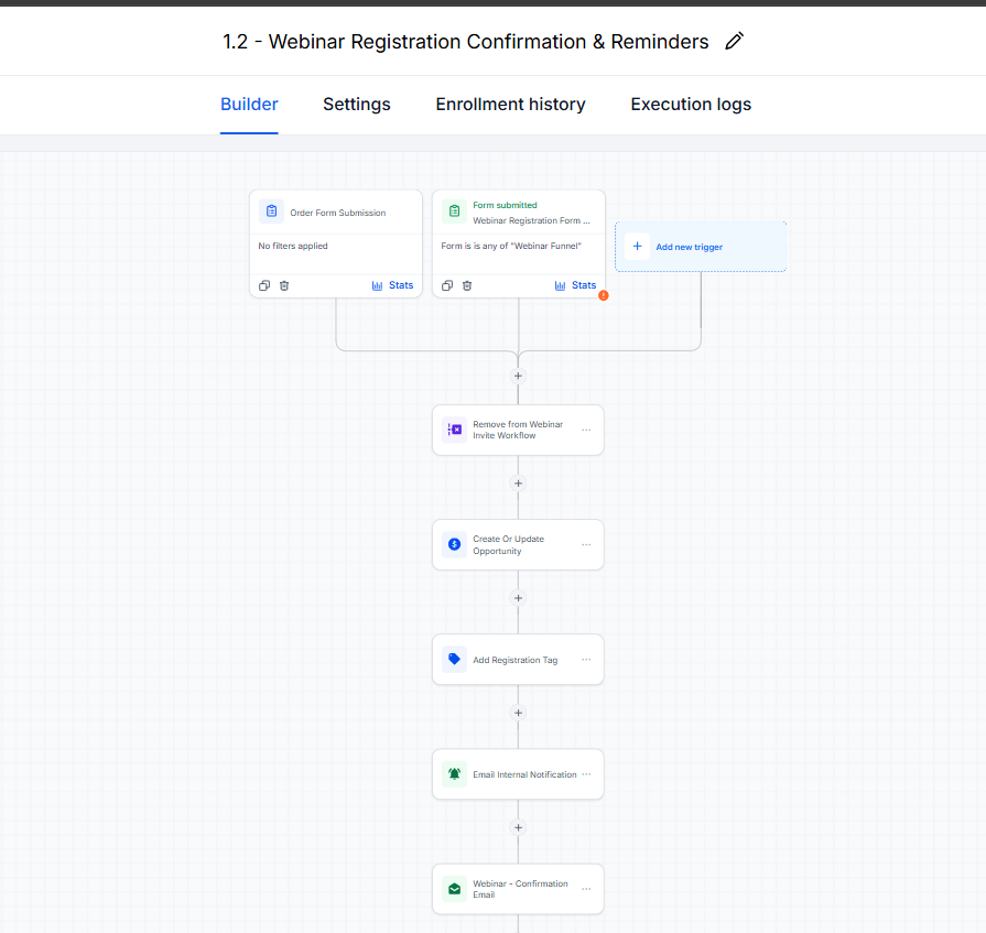1.2 Webinar Registration & Reminders
