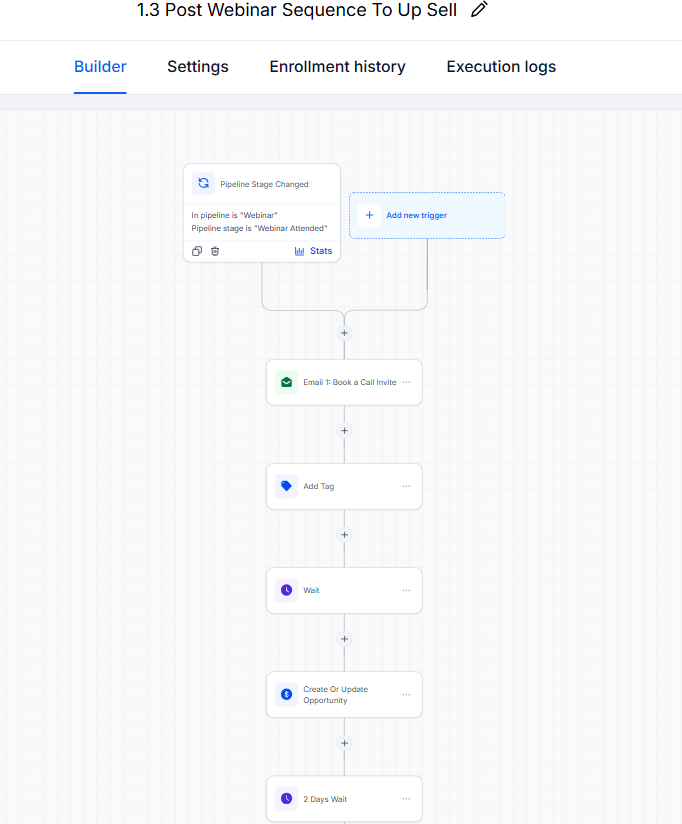 1.3 Post Webinar Sequence To Upsell