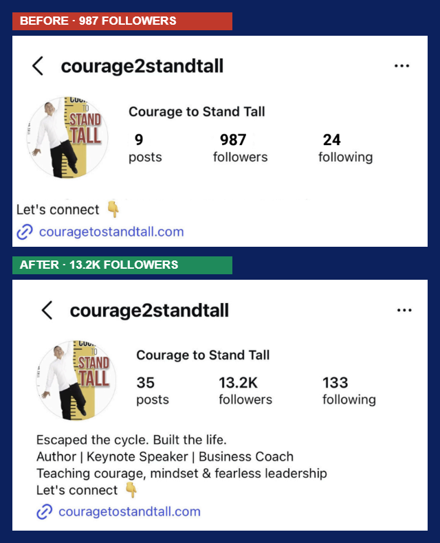 Social Set
